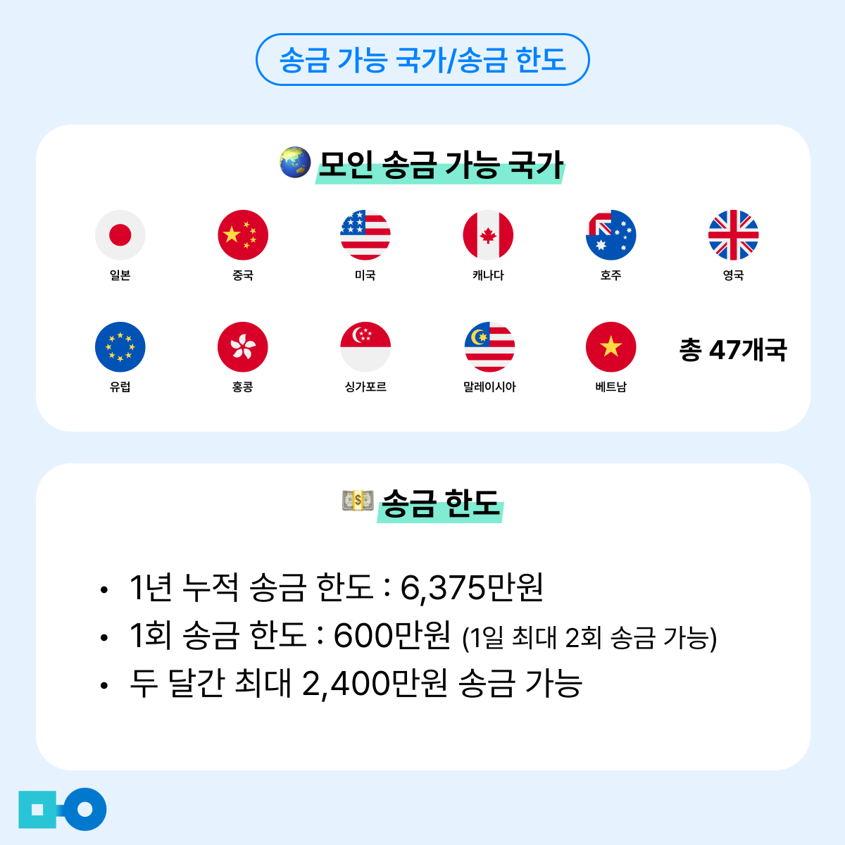 모인-해외송금-소개_내지2.png